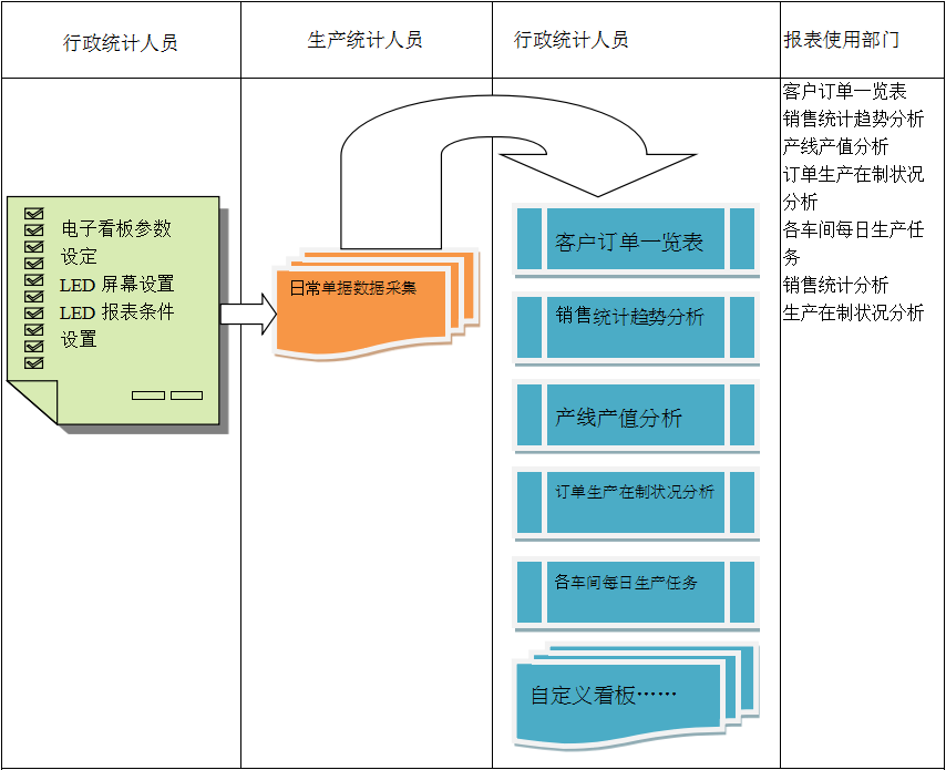 电子看板华体会体育-华体会|华体会官方网站

