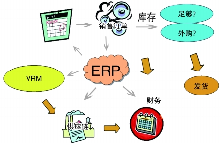 企业引入华体会体育-华体会|华体会官方网站
是必然趋势