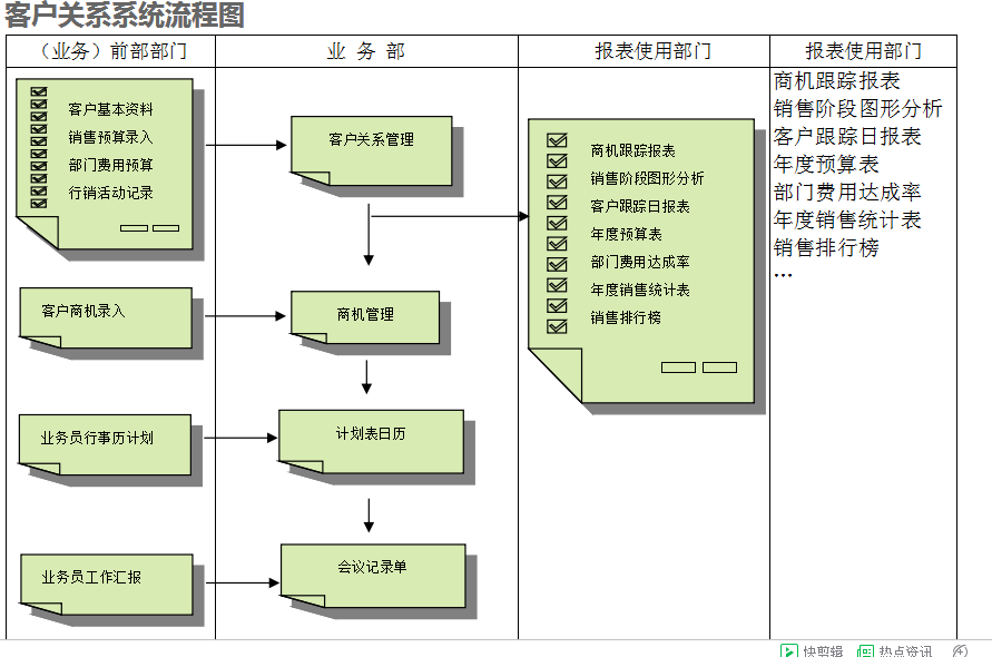 　华体会体育-华体会|华体会官方网站
的具体操作步骤是怎样的